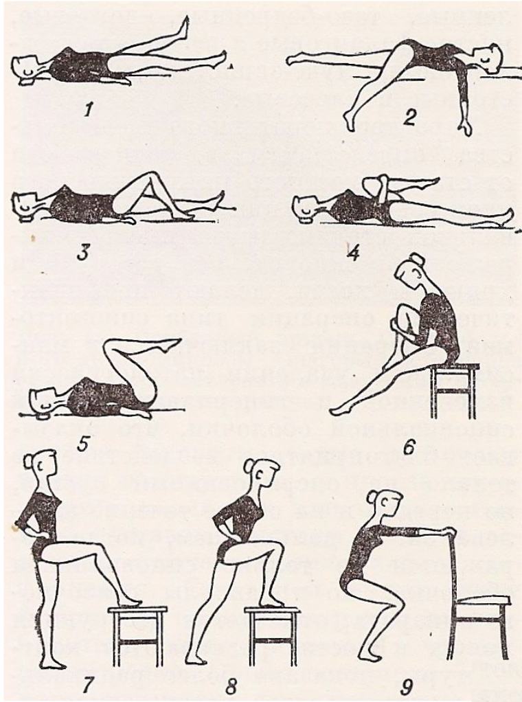 Список упражнений для реабилитации после эндопротезирования коленного сустава